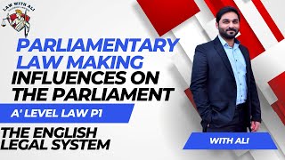 Influences on Parliament  A level Law 9084  The English Legal System  Paper 1  Lecture [upl. by Veda198]