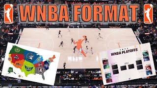 WNBA Format Explained [upl. by Noivert]