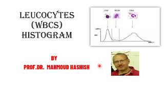 Leucocytes WBCs Histogram [upl. by Dowell]