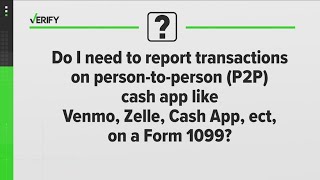 Do taxpayers need to report Venmo charges on a 1099 form [upl. by Hyacinth793]