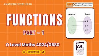 Functions Part 1  Domain Range  Composite  Inverse  O Level Maths 40240580 [upl. by Dilisio205]