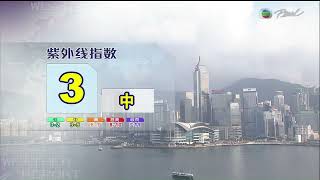 TVB明珠台 普通話新聞報道 結尾 TVB Pearl Putonghua News Report Ending 1952023 [upl. by Bowles]