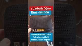 Evde modem kurulumu İnternet Modem kablo bağlantıları nasıl yapılır Adls kablosu nasıl bağlanır [upl. by Alsworth]