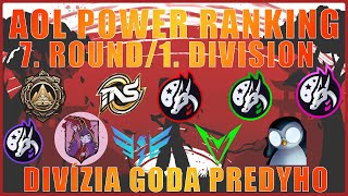 POWER RANKING ART OF LEGENDS 7 kolo 1 DIV GODA PREDATORA [upl. by Natsrik]