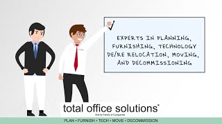 Total Office Solutions One Minute Overview [upl. by Kamaria]