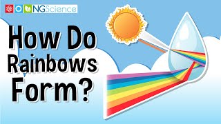 How Do Rainbows Form [upl. by Gilberto]