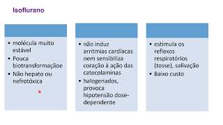 anestesia geral parte 3 [upl. by Id919]