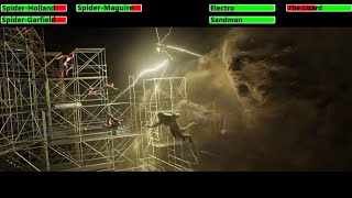 SpiderMan No Way Home 2021 Final Battle with healthbars [upl. by Yvonne]