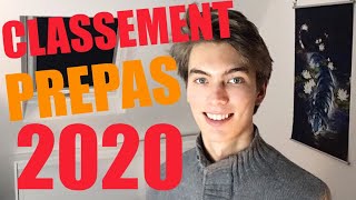 Conseils et avis classement prépas EC  Prépa ECE au lycée Henri IV [upl. by Esirec]