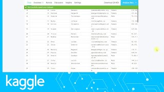 Getting Started on Kaggle Uploading a dataset  Kaggle [upl. by Nwahsar686]