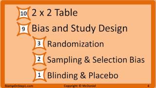 USMLE Epidemiology amp Biostatistics High Yield Behavioral Science Step 1 [upl. by Iz]