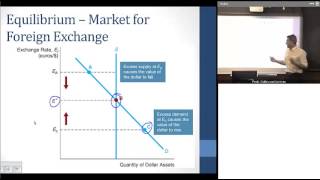 Chapter 17 Part 2 Exchange Rate Basics and SR Determinants [upl. by Gaidano245]