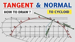 HOW TO DRAW TANGENT AND NORMAL TO CYCLOID IN ENGINEERING DRAWING AND GRAPHICS BY PROF TIKLE SIR [upl. by Noirb]