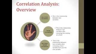 Partial Correlation Tutorial [upl. by Frear555]