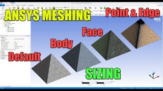 ✅ Ansys Meshing Tutorial 04  Mesh Sizing [upl. by Gideon809]