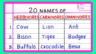 Name of HERBIVORES CARNIVORES AND OMNIVORE ANIMALS  5  20 HERBIVORE CARNIVORE AND OMNIVORE [upl. by Ahsin]