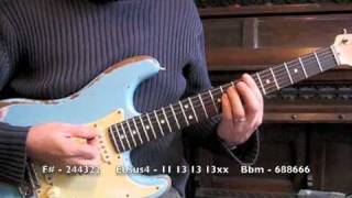 Bombay Bicycle Club  Always Like This  Guitar Tutorial  riffchords [upl. by Kra]