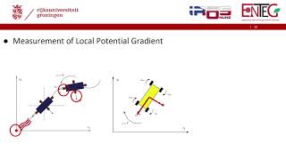 Source Seeking Control of Unicycle Robots with 3Dprinted Flexible Piezoresistive Sensors [upl. by Nelubez]