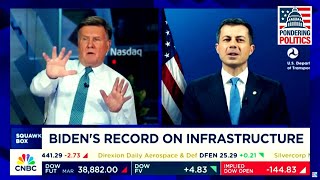 Pete Buttigieg DESTROYS VisiblyAngry News Host in EPIC Interview [upl. by Aiynat839]