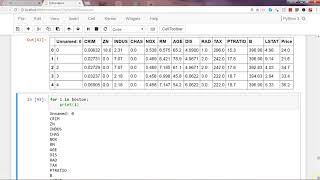 Python 3 Programming Tutorial 11  Loops  How to iterate over each row of python dataframe [upl. by Seligmann]