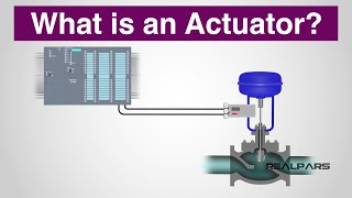 What is an Actuator [upl. by Ced682]