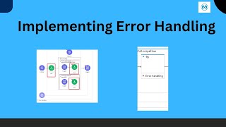 part 8  Error Handing While Implementing Mulesoft Code  Error Response  Mule 4  Mulesoft [upl. by Anialed184]