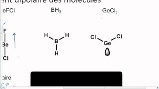 Polarité des molécules polyatomiques  MrProfdechimie [upl. by Oriaj430]