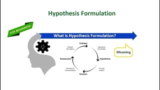 Hypothesis Formulation [upl. by Enneirda]