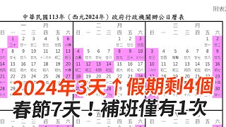 2024年3天↑假期剩4個 春節7天！補班僅有1次 [upl. by Aria160]