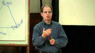 Dan Siegel The Neurological Basis of Behavior the Mind the Brain and Human Relationships Part 1 [upl. by Enened361]