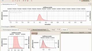 OpenChrom  Manual Peak Detection [upl. by Ahtan893]