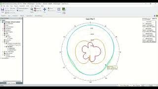 How to plot 2D radiation pattern in Ansys HFSS [upl. by Michelina805]