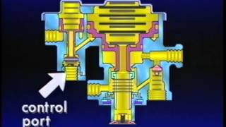 Bendix Air Brake Video 3 [upl. by Losyram]