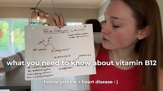 methionine synthase homocysteine and vitamin B12  EDUCATIONAL VIDEO [upl. by Iadahs]