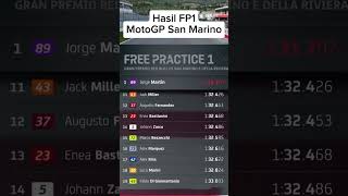 hasil FP1 MotoGP Misano 2024 motogp2024 misano bagnaia marquez fp1motogp [upl. by Genie]