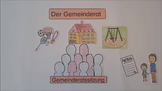 Der Gemeinderat [upl. by Hubsher]