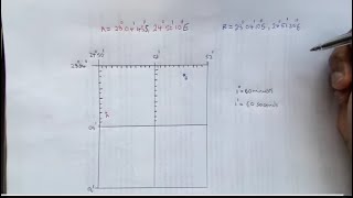 Latitude and longitude coordinates [upl. by Eirol]