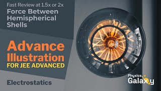 16 Advance Illustration  Electric Force and Electric Field  Force Between Hemispherical Shells [upl. by Moberg653]