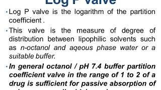 LIPOPHILICITY AND DRUG ABSORPTION [upl. by Atiram]