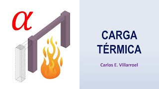 ROBOT STRUCTURAL  TUTORIAL 66 Carga térmica Thermal load [upl. by Veronica]