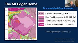 The secret life of a Paleoarchean granitic dome The cryptic internal structure Nicolas Roberts [upl. by Teragram608]