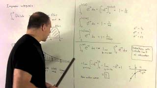 Improper Integrals 1  Infinite Limits of Integration [upl. by Aplihs386]