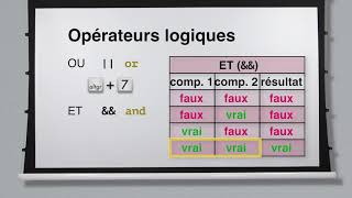 16 Les opérateurs logiques [upl. by Sheba]