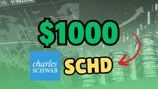 I Invested 1000 in SCHD  Here’s the Dividend Payout [upl. by Tlihcox222]