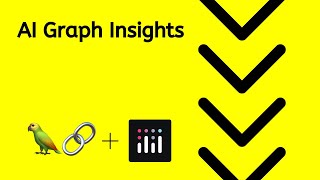 Plotly Graph Insights with LangChain amp OpenAI [upl. by Nallac239]