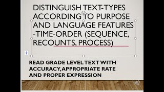 Distinguish text types according to purpose and language features II ENGLISH 6 [upl. by Eillod]