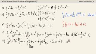 Całki nieoznaczone  wiedza podstawowa [upl. by Aicirtac]