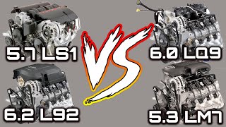 Which LS Engine Is Best For Your Swap [upl. by Dareece]