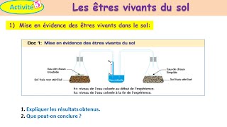 Les êtres vivants du sol svt tcsf شرح بالداريجة [upl. by Adda]