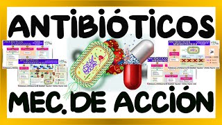 MNEMOTECNIA ANTIBIÓTICOS  ANTIBIÓTICOS CLASIFICACION Y MECANISMO DE ACCIÓN  GuiaMed [upl. by Eisyak379]